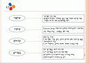 공익적 마케팅 정의 & 사례 6페이지
