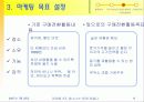마케팅사례분석 16페이지