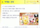 마케팅사례분석 20페이지