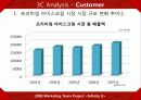 coldstone 15페이지