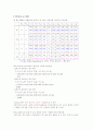 Tellegen및중첩의원리 4페이지
