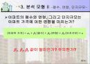 apartment_analysis 9페이지