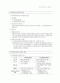 제3편 자산운용 - II. 부동산 (부동산운용의 기본지식 & 부동산 취득과 활용 & 예상문제) 23페이지