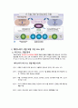 [e-비즈 보고서] 메가스터디 (Megastudy) 비즈니스 분석 모델 2페이지