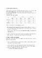 [e-비즈 보고서] 메가스터디 (Megastudy) 비즈니스 분석 모델 7페이지