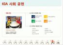 기업의 윤리경영 18페이지