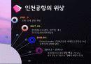 인천공항 8페이지