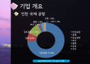 인천공항 9페이지