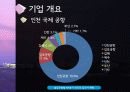 인천공항 10페이지