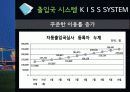 인천공항 28페이지