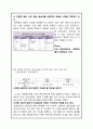 H&M 마케팅사례분석과 마케팅 SWOT,STP,4P전략 제안 28페이지