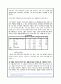 H&M 마케팅사례분석과 마케팅 SWOT,STP,4P전략 제안 55페이지