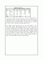 H&M 마케팅사례분석과 마케팅 SWOT,STP,4P전략 제안 57페이지