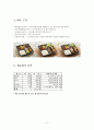 [사업계획서] Take-out 도시락 전문점, '6불樂' 창업계획서, 사업타당성분석 보고서 / 마케팅계획 / 인테리어 / 메뉴 / 재료 / 원가관리 / 고정비용 / 시설비 / 외식창업 / 테이크아웃 11페이지