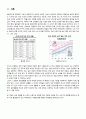 국내실버제품사례 -레포트 3페이지