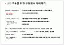 atmega128_lcd모듈 보고서 7페이지