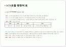 atmega128_lcd모듈 보고서 12페이지