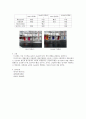 ph의 결정 2페이지