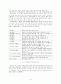 국왕의 결혼 - 국혼 4페이지