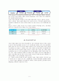 scm필요성 5페이지