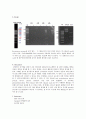 4주차 Restriction Enzyme 제한효소 A+ 보고서 3페이지