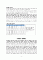 한국의재벌 8페이지