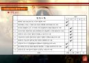 [A+] 인도요리전문점 - 인디아 게이트(India Gate) (경영전략,마케팅,성공전략,인터뷰,방문기,관리진단,외식업체조사,레스토랑조사,방문후기) 20페이지