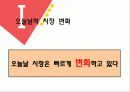 [A+] 변화하는 시장에서의 고객서비스 (오늘날의 시장변화, 21세기고객, 콜센터, 온라인상 고객서비스, 고객애호도, 서비스경험, 고객서비스 사례, 경영분석, 외식서비스, 호텔서비스).ppt 3페이지