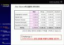 [A+] STAR Alliance (스타얼라이언스) 지속적 우위를 위한 전략보고서 (항공사간 제휴, ANA) 8페이지