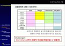 [A+] STAR Alliance (스타얼라이언스) 지속적 우위를 위한 전략보고서 (항공사간 제휴, ANA) 10페이지