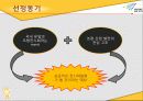 [A+] [산업전시박람회관리론] LIGHTING FAIR 2010 조사보고서 3페이지