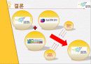 [A+] [산업전시박람회관리론] LIGHTING FAIR 2010 조사보고서 48페이지