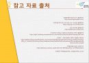 [A+] [산업전시박람회관리론] LIGHTING FAIR 2010 조사보고서 49페이지