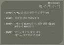 [A+] 현대호텔 사업계획서 타당성 분석 평가 (사업계획실패요인, 포지셔닝전략, 경제적환경, 방문객분석 및 지역입지분석, 시장수요와공급, 시장분석, 시설검토).ppt 5페이지