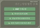 [A+] 현대호텔 사업계획서 타당성 분석 평가 (사업계획실패요인, 포지셔닝전략, 경제적환경, 방문객분석 및 지역입지분석, 시장수요와공급, 시장분석, 시설검토).ppt 23페이지