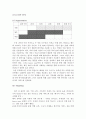 [A+] 대한항공 마케팅 및 경영전략 (시장현황분석, SWOT, 7PS, STP분석, 경쟁사분석, 외부마케팅, 내부마케팅, 기업철학) 14페이지