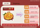 [A+] 저가피자의 혁명 '피자스쿨' 경영전략 분석  마케팅  경쟁력  STP  SWOT  4P  국내 피자시장현황  저가형치킨  뽕뜨락피자  피자시장전망  향후  미래 13페이지
