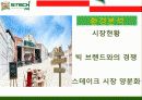 [A+] 스텍 STTECH (저가형 스테이크) 사업설명회 (경영전략, STP, SWOT, 4P, 사업설명회, 시장환경분석, 메뉴소개, 경쟁력, 상권분석, 마케팅전략 사업분석, 청주가경동상권, 손익계산서, 청주상권).ppt 7페이지