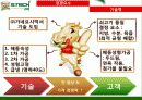 [A+] 스텍 STTECH (저가형 스테이크) 사업설명회 (경영전략, STP, SWOT, 4P, 사업설명회, 시장환경분석, 메뉴소개, 경쟁력, 상권분석, 마케팅전략 사업분석, 청주가경동상권, 손익계산서, 청주상권).ppt 16페이지