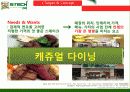 [A+] 스텍 STTECH (저가형 스테이크) 사업설명회 (경영전략, STP, SWOT, 4P, 사업설명회, 시장환경분석, 메뉴소개, 경쟁력, 상권분석, 마케팅전략 사업분석, 청주가경동상권, 손익계산서, 청주상권).ppt 20페이지