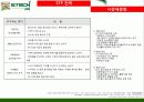 [A+] 스텍 STTECH (저가형 스테이크) 사업설명회 (경영전략, STP, SWOT, 4P, 사업설명회, 시장환경분석, 메뉴소개, 경쟁력, 상권분석, 마케팅전략 사업분석, 청주가경동상권, 손익계산서, 청주상권).ppt 29페이지