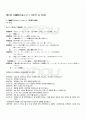 2012년 2학기 일본의언어와생활 출석대체시험 핵심체크 2페이지