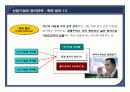 [경영정책론] 14주차 선후발 기업의 전략 Part2. 선발기업의 방어전략 7페이지