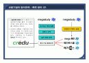[경영정책론] 14주차 선후발 기업의 전략 Part2. 선발기업의 방어전략 8페이지