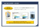 [경영정책론] 14주차 선후발 기업의 전략 Part2. 선발기업의 방어전략 9페이지