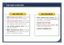 [경영정책론] 14주차 선후발 기업의 전략 Part1. 후발기업의 공격 전략 3페이지