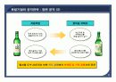 [경영정책론] 14주차 선후발 기업의 전략 Part1. 후발기업의 공격 전략 6페이지