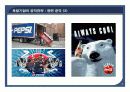 [경영정책론] 14주차 선후발 기업의 전략 Part1. 후발기업의 공격 전략 7페이지