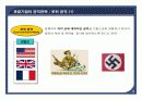 [경영정책론] 14주차 선후발 기업의 전략 Part1. 후발기업의 공격 전략 9페이지