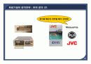 [경영정책론] 14주차 선후발 기업의 전략 Part1. 후발기업의 공격 전략 10페이지